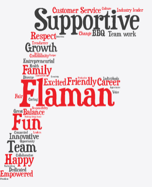 Flaman Culture Word Cloud